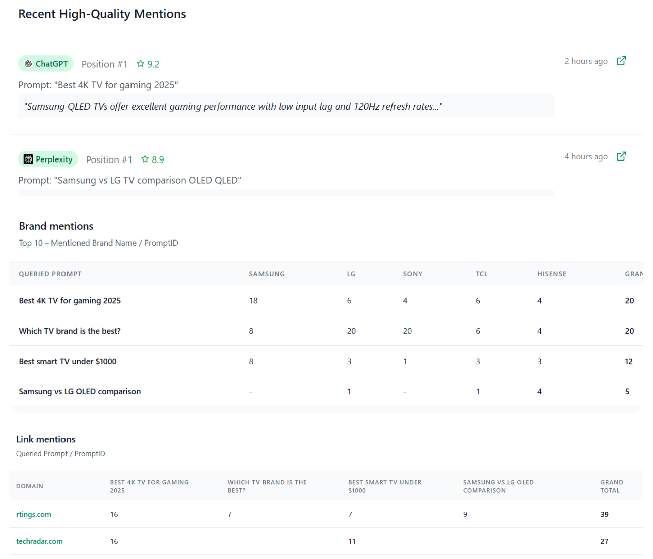 Why answer engine optimization matters as users shift to AI search