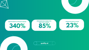 brand mentions ai search stats